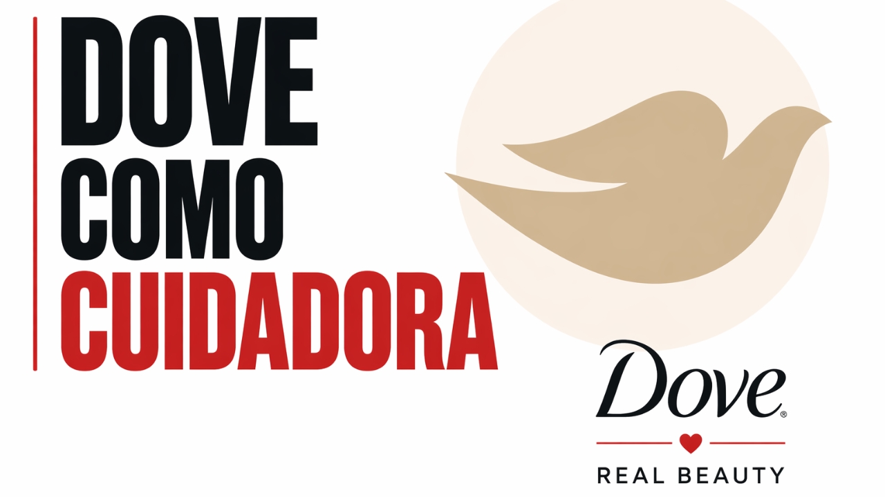 Arquétipos de marca