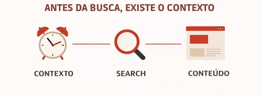 Category Entry Points