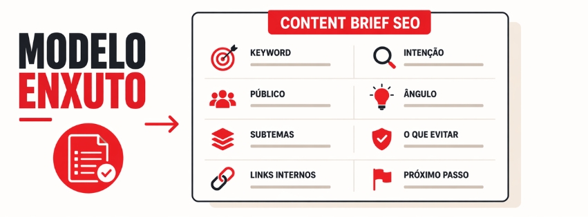 Content brief SEO