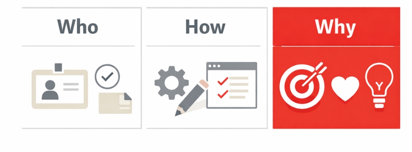 People-First Content