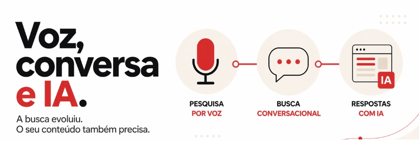 Pesquisa por voz